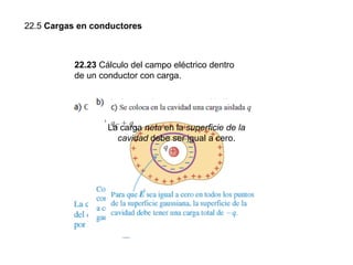 22.5 Cargas en conductores
22.23 Cálculo del campo eléctrico dentro
de un conductor con carga.
La carga neta en la superficie de la
cavidad debe ser igual a cero.
 