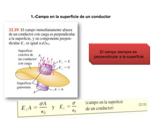 1.-Campo en la superficie de un conductor
El campo siempre es
perpendicular a la superficie
 