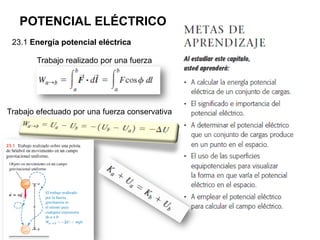 POTENCIAL ELÉCTRICO
23.1 Energía potencial eléctrica
Trabajo realizado por una fuerza
Trabajo efectuado por una fuerza conservativa
 