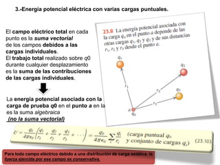 3.-Energía potencial eléctrica con varias cargas puntuales.
El campo eléctrico total en cada
punto es la suma vectorial
de los campos debidos a las
cargas individuales.
El trabajo total realizado sobre q0
durante cualquier desplazamiento
es la suma de las contribuciones
de las cargas individuales.
La energía potencial asociada con la
carga de prueba q0 en el punto a en la
es la suma algebraica
(no la suma vectorial)
Para todo campo eléctrico debido a una distribución de carga estática, la
fuerza ejercida por ese campo es conservativa.
 