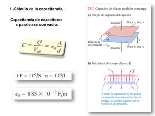 1.-Cálculo de la capacitancia.
Capacitancia de capacitores
« paralelas» con vacío.
 
