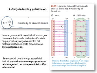 2.-Carga inducida y polarización.
Las cargas superficiales inducidas surgen
como resultado de la redistribución de la
carga positiva y negativa dentro del
material dieléctrico. Este fenómeno se
llama polarización.
Se supondrá que la carga superficial
inducida es directamente proporcional
a la magnitud del campo eléctrico E en
el material.
 