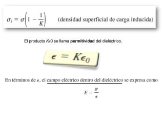 El producto Kϵ0 se llama permitividad del dieléctrico.
 