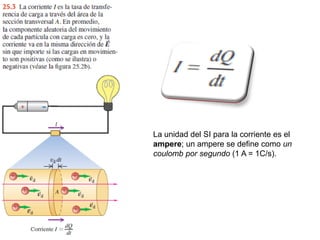 La unidad del SI para la corriente es el
ampere; un ampere se define como un
coulomb por segundo (1 A = 1C/s).
 
