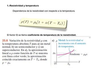 1.-Resistividad y temperatura
Dependencia de la resistividad con respecto a la temperatura.
El factor α se llama coeficiente de temperatura de la resistividad.
 