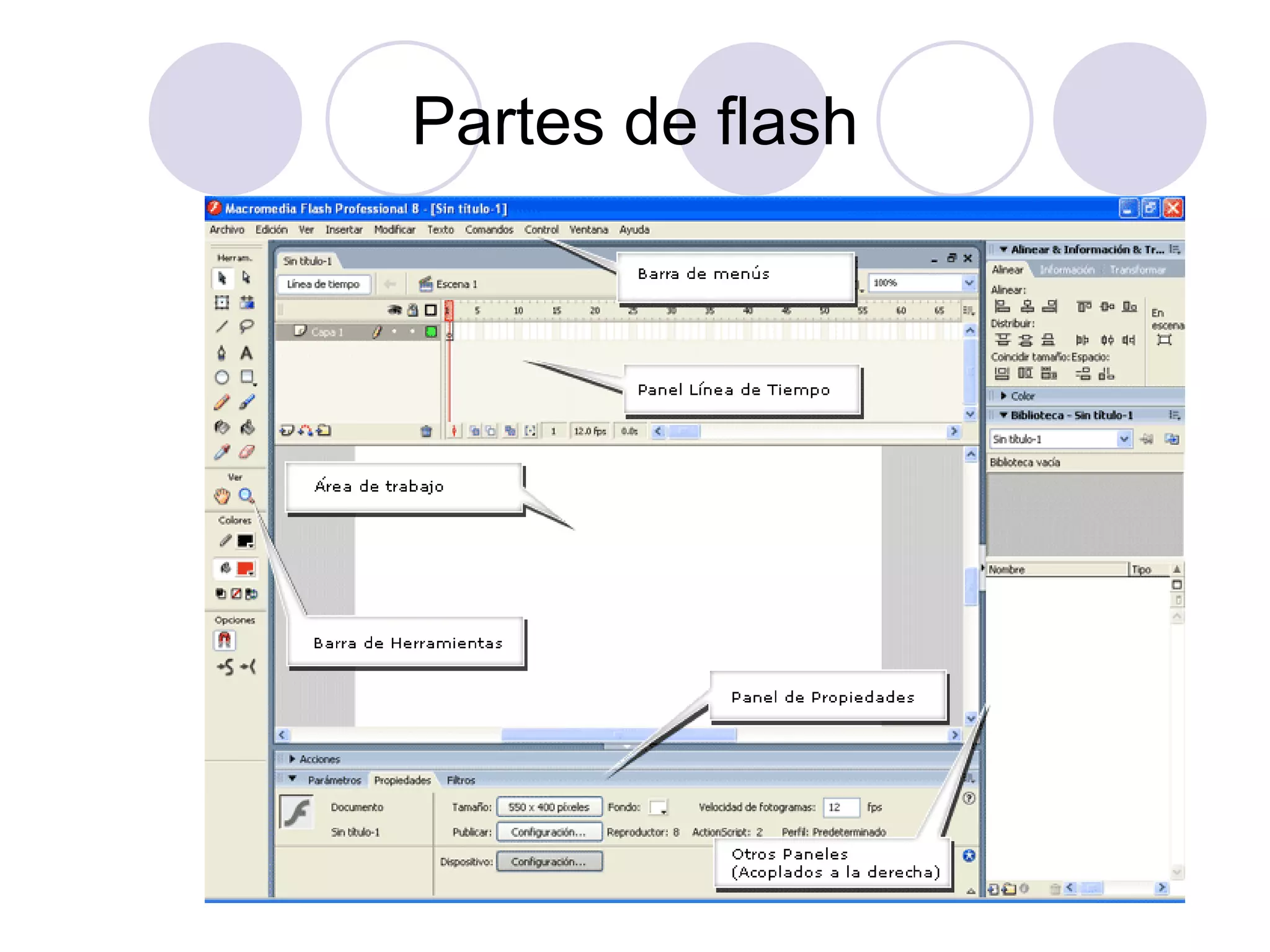Partes de flash 