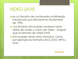 VIDEO (AVI)
 es un formato de contenedor multimedia
introducido por Microsoft en Noviembre
de 1992.
 Los ficheros AVI puede contener tanto
datos de audio y como de vídeo , al igual
que el formato de vídeo DVD.
 AVI pueden tener otros formatos, como
por ejemplo los formatos AC3, DivX, MP3 y
Xvid.
ESQUEMA
 