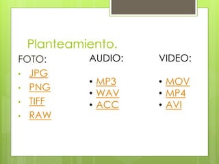 Planteamiento.
FOTO:
• JPG
• PNG
• TIFF
• RAW
AUDIO:
• MP3
• WAV
• ACC
VIDEO:
• MOV
• MP4
• AVI
 