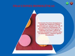 FRACCIONES HOMOGÉNEAS
Llamaremos fracciones homogéneas a
aquellas que comparten el mismo
denominador, por ejemplo (3/8 y 6/8). Si
no comparten el denominador, las
llamamos fracciones heterogéneas. Si
realizamos una suma o adición de
fracciones homogéneas, debemos sumar
los numeradores y mantener igual el
denominador.
 