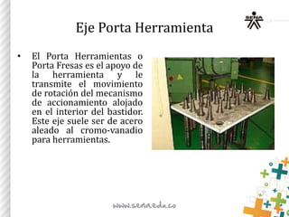 Eje Porta Herramienta
• El Porta Herramientas o
Porta Fresas es el apoyo de
la herramienta y le
transmite el movimiento
de rotación del mecanismo
de accionamiento alojado
en el interior del bastidor.
Este eje suele ser de acero
aleado al cromo-vanadio
para herramientas.
 
