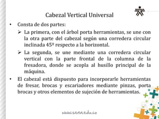 • Consta de dos partes:
 La primera, con el árbol porta herramientas, se une con
la otra parte del cabezal según una corredera circular
inclinada 45º respecto a la horizontal.
 La segunda, se une mediante una corredera circular
vertical con la parte frontal de la columna de la
fresadora, donde se acopla al husillo principal de la
máquina.
• El cabezal está dispuesto para incorporarle herramientas
de fresar, brocas y escariadores mediante pinzas, porta
brocas y otros elementos de sujeción de herramientas.
Cabezal Vertical Universal
 
