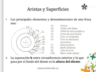 Aristas y Superficies
• Los principales elementos y denominaciones de una fresa
son:
• La separación h entre circunferencia exterior y la que
pasa por el fondo del diente es la altura del diente.
 