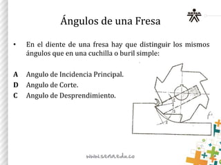 Ángulos de una Fresa
• En el diente de una fresa hay que distinguir los mismos
ángulos que en una cuchilla o buril simple:
A Angulo de Incidencia Principal.
D Angulo de Corte.
C Angulo de Desprendimiento.
 