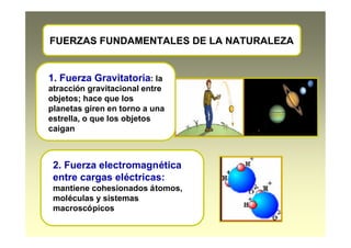 FUERZAS FUNDAMENTALES DE LA NATURALEZA
1. Fuerza Gravitatoria: la
atracción gravitacional entre
objetos; hace que los
planetas giren en torno a una
estrella, o que los objetos
caigan
2. Fuerza electromagnética
entre cargas eléctricas:
mantiene cohesionados átomos,
moléculas y sistemas
macroscópicos
 