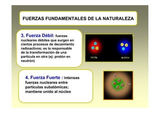 FUERZAS FUNDAMENTALES DE LA NATURALEZA
3. Fuerza Débil: fuerzas
nucleares débiles que surgen en
ciertos procesos de decaimiento
radioactivos; es la responsable
de la transformación de una
partícula en otra (ej: protón en
neutrón)
4. Fuerza Fuerte : intensas
fuerzas nucleares entre
partículas subatómicas;
mantiene unido al núcleo
 