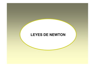 LEYES DE NEWTON
 