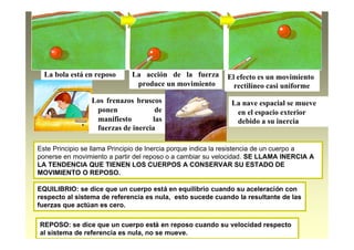 La bola está en reposo La acción de la fuerza
produce un movimiento
El efecto es un movimiento
rectilíneo casi uniforme
Los frenazos bruscos
ponen de
manifiesto las
fuerzas de inercia
La nave espacial se mueve
en el espacio exterior
debido a su inercia
Este Principio se llama Principio de Inercia porque indica la resistencia de un cuerpo a
ponerse en movimiento a partir del reposo o a cambiar su velocidad. SE LLAMA INERCIA A
LA TENDENCIA QUE TIENEN LOS CUERPOS A CONSERVAR SU ESTADO DE
MOVIMIENTO O REPOSO.
EQUILIBRIO: se dice que un cuerpo está en equilibrio cuando su aceleración con
respecto al sistema de referencia es nula, esto sucede cuando la resultante de las
fuerzas que actúan es cero.
REPOSO: se dice que un cuerpo está en reposo cuando su velocidad respecto
al sistema de referencia es nula, no se mueve.
 