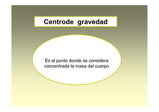 Es el punto donde se considera
concentrada la masa del cuerpo
Centrode gravedad
 