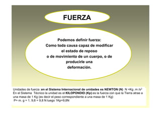 FUERZA
Podemos definir fuerza:
Como toda causa capaz de modificar
el estado de reposo
o de movimiento de un cuerpo, o de
producirle una
deformación.
Unidades de fuerza :en el Sistema Internacional de unidades es NEWTON (N) N =Kg .m /s2
En el Sistema Técnico la unidad es el KILOPONDIO (Kp) es la fuerza con que la Tierra atrae a
una masa de 1 Kg (es decir el peso correspondiente a una masa de 1 Kg)
P= m. g = 1. 9,8 = 9,8 N luego 1Kp=9,8N
Unidades de fuerza :en el Sistema Internacional de unidades es NEWTON (N) N =Kg .m /s2
En el Sistema Técnico la unidad es el KILOPONDIO (Kp) es la fuerza con que la Tierra atrae a
una masa de 1 Kg (es decir el peso correspondiente a una masa de 1 Kg)
P= m. g = 1. 9,8 = 9,8 N luego 1Kp=9,8N
 