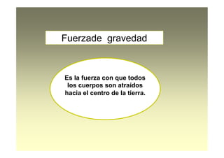 Es la fuerza con que todos
los cuerpos son atraídos
hacia el centro de la tierra.
Fuerzade gravedad
 