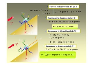 Y
X
Px

Py
P = m g
v
N
fr
yN P = 0  N = P = m g cos y
f r
= µ N

m g sen - f r= m a
m g sen - µ N = m a
µa = g sen - g cos 
Fuerzas en la dirección del eje X
Fuerzas en la dirección del eje Y
Y
X
N

Py
P = m g

v
fr
yN P = 0  N = P = m g cos y
m
a = ( F mg sen  µ mg cos )
1
rf = µm g cos 
F ( P + f ) = m ax r x
F P µm g cos = m ax
Px
F
Fuerzas en la dirección del eje X
Fuerzas en la dirección del eje Y
 