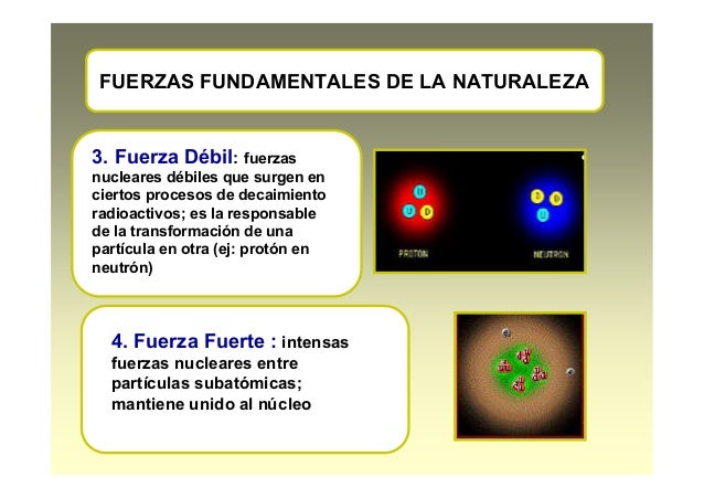 Presentacion de fuerzas