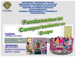 UNIVERSIDAD NORORIENTAL PRIVADA
UNIVERSIDAD GRAN MARISCAL DE AYACUCHO
DECANATO DE POSTGRADO EN EDUCACIÓN
MAESTRÍA EN GERENCIA EDUCATIVA
NÚCLEO BARCELONA
CÁTEDRA: COMPORTAMIENTO Y DESARROLLO
ORGANIZACIONAL

Facilitador:
MARIELA ALONSO

Participantes:
DELIA ALCALA
ROSELYS RODRIGUEZ
BERTHA YANCE

 