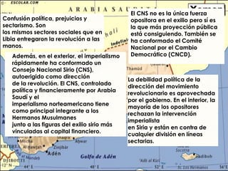 El CNS no es la única fuerza
Confusión política, prejuicios y               opositora en el exilio pero sí es
sectarismo. Son                                la que más proyección pública
los mismos sectores sociales que en            está consiguiendo. También se
Libia entregaron la revolución a las           ha conformado el Comité
manos.                                         Nacional por el Cambio
   Además, en el exterior, el imperialismo     Democrático (CNCD).
   rápidamente ha conformado un
   Consejo Nacional Sirio (CNS),
   autoerigido como dirección
                                              La debilidad política de la
   de la revolución. El CNS, controlado
                                              dirección del movimiento
   política y financieramente por Arabia
                                              revolucionario es aprovechada
   Saudí y el
                                              por el gobierno. En el interior, la
   imperialismo norteamericano tiene
                                              mayoría de los opositores
   como principal integrante a los
                                              rechazan la intervención
   Hermanos Musulmanes
                                              imperialista
   junto a las figuras del exilio sirio más
                                              en Siria y están en contra de
   vinculadas al capital financiero.
                                              cualquier división en líneas
                                              sectarias.
 