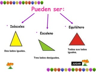 Pueden ser: Isósceles Escaleno Equilátero Dos lados iguales. Tres lados desiguales. Todos sus lados iguales. JUGAR 