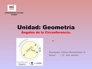 Unidad: Geometría Ángulos de la Circunferencia. Docente: Lilian Hernández C. Nivel  : 2° año medio UNIVERSIDAD DE LOS LAGOS OSORNO 