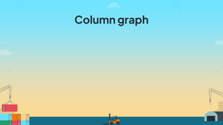Column graph
 