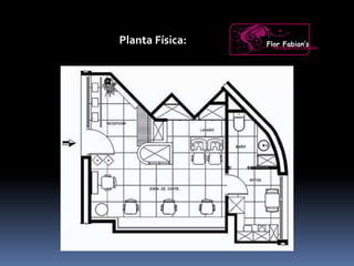 Planta Física: Flor Fabian’sPeluquería Unisex
 