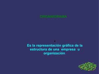 ORGANIGRAMA  Es la representación gráfica de la estructura de una  empresa  u organización  