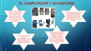 Para los 70 son creadas
las cintas magnéticas, así
como los chips de silicio
que permitían almacenar
la información, reduciendo
el consumo eléctrico de la
computadora.
Entre los años 70 y 80 se
crean los
microprocesadores, tenían
circuito cerrado en un solo
bloque permitiendo el
desarrollo del computador.
A mediados de los años 80
nace el internet al igual que la
inteligencia artificial
permitiendo al computador
razonar y encontrar
soluciones. Empezando así a
operar en grandes industrias
como en las constructoras de
carros.
Durante los años 90 nacen las
computadoras portátiles las
cuales eran mas pequeñas y
junto al internet se vuelven
indispensables tanto para los
centros de labores como para
le hogar.
 