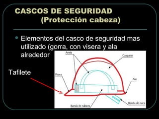  Elementos del casco de seguridad mas
utilizado (gorra, con visera y ala
alrededor
CASCOS DE SEGURIDAD
(Protección cabeza)
Tafilete
 