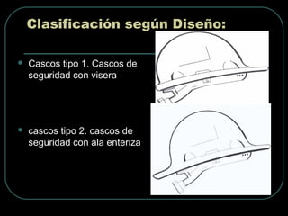  Cascos tipo 1. Cascos de
seguridad con visera
 cascos tipo 2. cascos de
seguridad con ala enteriza
Clasificación según Diseño:
 