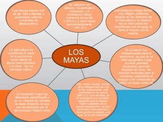 LOS
MAYAS
Se ubicaron en
México, Guatemala y
Honduras . La
Civilización Maya
comenzó cerca del
1.500 A.c y duro hasta
aproximadamente
1.541 D.c
Los antiguos mayas tenían
una religión politeísta
basada en los atributos de
la naturaleza y el espacio
así un dios podía ser
identificado con el agua, la
tierra e incluso con la
muerte.
Hay varias teorías acerca
de la desaparición de una
de las civilizaciones más
avanzadas en su época
(900 d.C) .Una de ellas, es
la investigada por la NASA,
alegando que los Mayas,
fueron culpables de su
propia desaparición, ya que
terminaron deforestando y
destruyendo su paisaje, y la
cual, es la más extendida.
La sociedad maya fue
altamente estratificada y
en su cúspide se ubicaba
la clase dirigente, la que
era encabezada por el
denominado Halach Uinic
La agricultura ha
constituido la base
de la economía
maya desde la
época precolombina
y el maíz fue su
principal cultivo.
Los Mayas fueron una
de las más brillantes y
poderosas culturas
conocidas de
Mesoamérica
El comercio fue
indispensable para la
economía, ya que en el
área geográfica maya
proveía grandes
productos, pero los
limitaba de otros. No
existían monedas para el
comercio, solamente el
trueque y en ocasiones se
utilizó el cacao como tal.
 