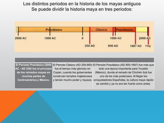 El Periodo Preclásico (2000
AC - AD 250) fue el principio
de los reinados mayas en
muchas partes de
Centroamérica y México.
El Periodo Clásico (AD 250-900)
fue el tiempo más glorioso en
Copán, cuando los gobernantes
construían templos majestuosos
y tenían mucho poder y riqueza.
El Periodo Posclásico (AD 900-1697) fue más que
todo una época importante para Yucatán
(México), donde el reinado de Chichén Itzá fue
uno de los más poderosos. Al llegar los
conquistadores Españoles, la cultura maya rápido
se cambió y ya no era tan fuerte como antes.
Los distintos periodos en la historia de los mayas antiguos
Se puede dividir la historia maya en tres periodos:
Los distintos periodos en la historia de los mayas antiguos
Se puede dividir la historia maya en tres periodos:
 
