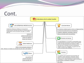 Presentacion De Huma