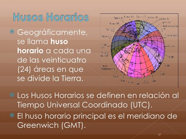 Presentacion De Husos Horarios