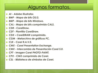 Algunos formatos.
   AI - Adobe Illustrator.
   BMP - Mapa de bits OS/2.
   BMP - Mapa de bits Windows.
   CAL - Mapa de bits comprimido CALS.
   CDR - CorelDraw.
   CDT - Plantilla CorelDraw.
   CDX – CorelDRAW comprimido.
   CGM - Metarchivo de gráficos PC.
   CLK - Corel R.A.V.E.
   CMX - Corel Presentation Exchange.
   CMX - Intercambio de Presentación Corel 5.0.
   CPT - Imagen Corel PHOTO-PAINT.
   CPX - CMX comprimido de Corel.
   CSL - Biblioteca de símbolos de Corel.
 