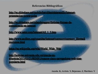 Referencias Bibliográficas
Anzola. K, Arriete. Y, Bejarano. J, Martínez. Y
 