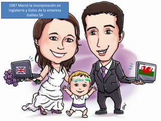 1987 Marcó la incorporación en
Inglaterra y Gales de la empresa
Galileo SA
 