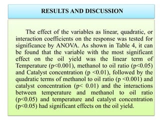 RESULTS AND DISCUSSION
The effect of the variables as linear, quadratic, or
interaction coefficients on the response was tested for
significance by ANOVA. As shown in Table 4, it can
be found that the variable with the most significant
effect on the oil yield was the linear term of
Temperature (p<0.001), methanol to oil ratio (p<0.05)
and Catalyst concentration (p <0.01), followed by the
quadratic terms of methanol to oil ratio (p <0.001) and
catalyst concentration (p< 0.01) and the interactions
between temperature and methanol to oil ratio
(p<0.05) and temperature and catalyst concentration
(p<0.05) had significant effects on the oil yield.
 