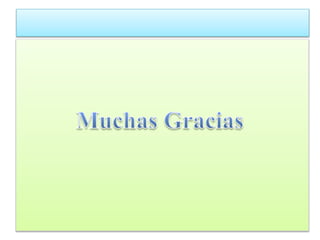 Presentacion de ingles