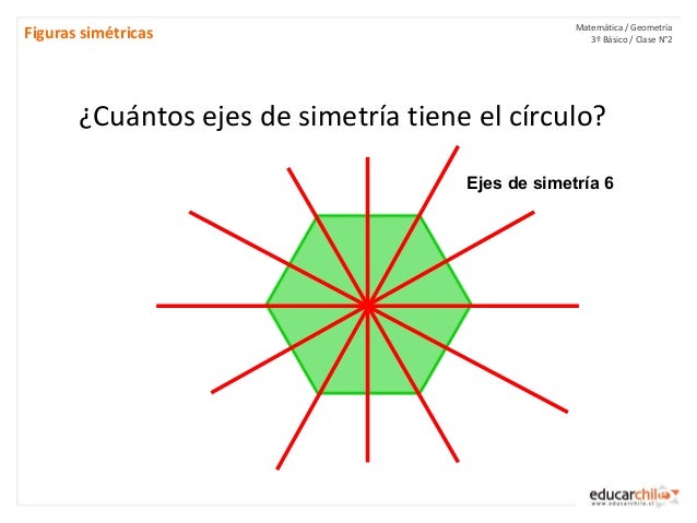 Presentacion de inicio