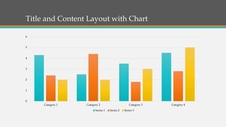 Title and Content Layout with Chart
0
1
2
3
4
5
6
Category 1 Category 2 Category 3 Category 4
Series 1 Series 2 Series 3
 