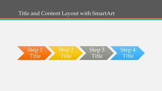 Title and Content Layout with SmartArt
Step 1
Title
Step 2
Title
Step 3
Title
Step 4
Title
 