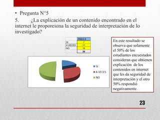 • Pregunta N°5
5. ¿La explicación de un contenido encontrado en el
internet le proporciona la seguridad de interpretación de lo
investigado?
PREG.5
SI 7
A VECES 11
NO 18
36
En este resultado se
observa que solamente
el 50% de los
estudiantes encuestados
consideran que obtienen
explicación de los
contenidos en internet
que les da seguridad de
interpretación y el otro
50% respondió
negativamente.
23
 