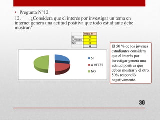 • Pregunta N°12
12. ¿Considera que el interés por investigar un tema en
internet genera una actitud positiva que todo estudiante debe
mostrar?
PREG.11
SI 10
A VECES 8
NO 18
36 El 50 % de los jóvenes
estudiantes considera
que el interés por
investigar genera una
actitud positiva que
deben mostrar y el otro
50% respondió
negativamente.
30
 